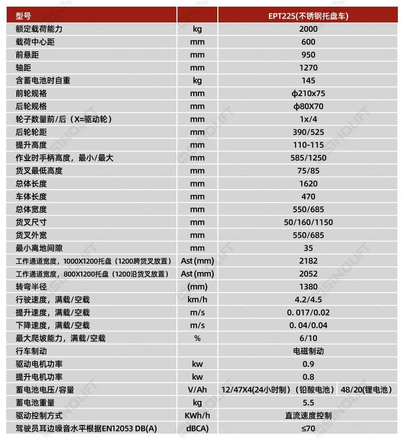 1792047188138441.jpg EPT22不锈钢详情_18.jpg